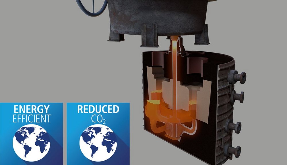 Industrial equipment showing a sectional view of a pouring shroud used in metal casting, with icons indicating energy efficiency and reduced CO2 emissions.